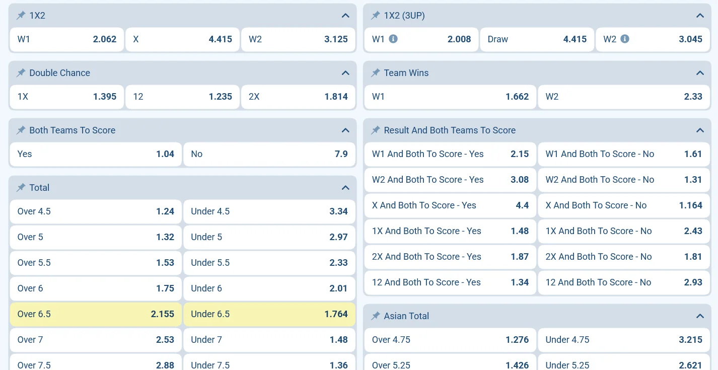 NHL matches available for betting
